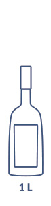 Bottle Sizes 1L